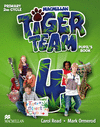 TIGER 4 PUPILS
