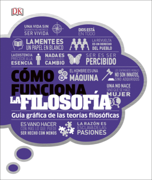 CMO FUNCIONA LA FILOSOFA