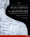 ATLAS GRAFICO ACUPUNTURA