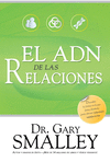 ADN DE LAS RELACIONES, EL