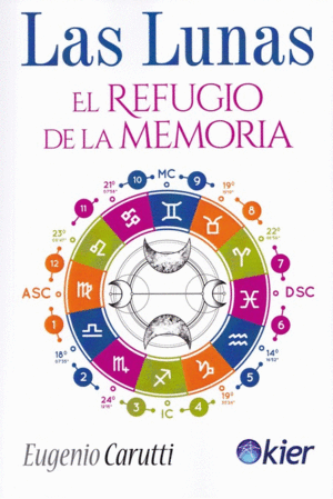 LAS LUNAS. EL REFUGIO DE LA MEMORIA