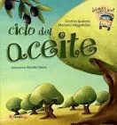 CICLO DEL ACEITE