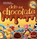 CICLO DEL CHOCOLATE