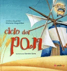 CICLO DEL PAN