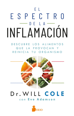 EL ESPECTRO DE LA INFLAMACIN