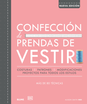 CONFECCIN DE PRENDAS DE VESTIR (2021)