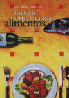 TABLA DE COMPOSICION DE ALIMENTOS 5 ED