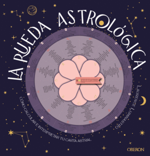 LA RUEDA ASTROLGICA