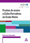 EXAMENES RESUELTOS ACCESO CICLOS FORMATIVOS GRADO MEDIO ANDALUCIA