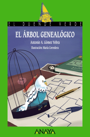 EL RBOL GENEALGICO