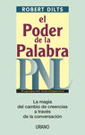 PODER DE LA PALABRA  PNL