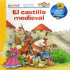 CASTILLO MEDIEVAL  QUE COMO POR QUE