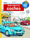 TODO SOBRE LOS COCHES    QUE COMO POR QUE