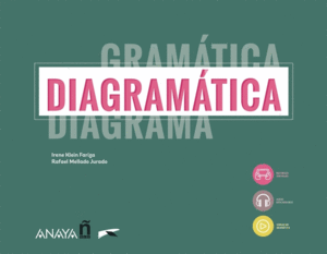 DIAGRAMTICA. CURSO DE GRAMTICA VISUAL