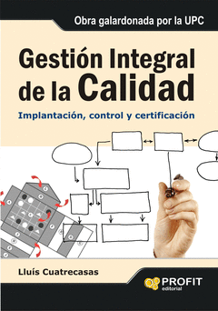 GESTION INTEGRAL DE LA CALIDAD