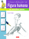 CMO DIBUJAR LA FIGURA HUMANA EN SENCILLOS PASOS