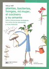 PLANTAS, BACTERIA, HONGOS, MI MUJER...
